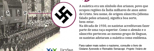 O significado da suástica