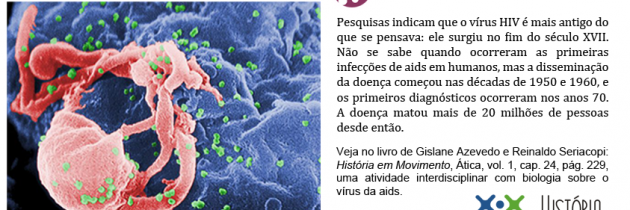 O vírus da Aids é mais antigo do que se imaginava