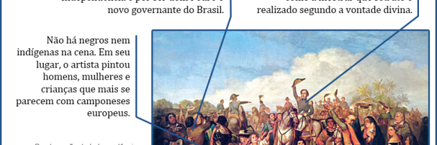 Proclamação da Independência