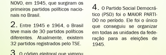 Partidos políticos no Brasil durante a República